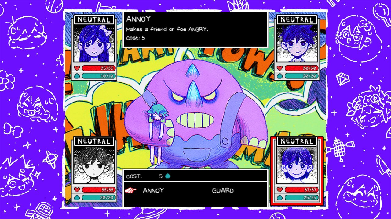 A battle encounter showing Kel's move "Annoy," which gives an ally or opponent the "Angry" status.